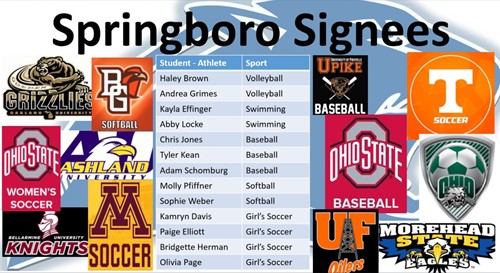 Springboro Student-Athletes Fall Signing Day
