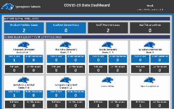 COVID-19 Data